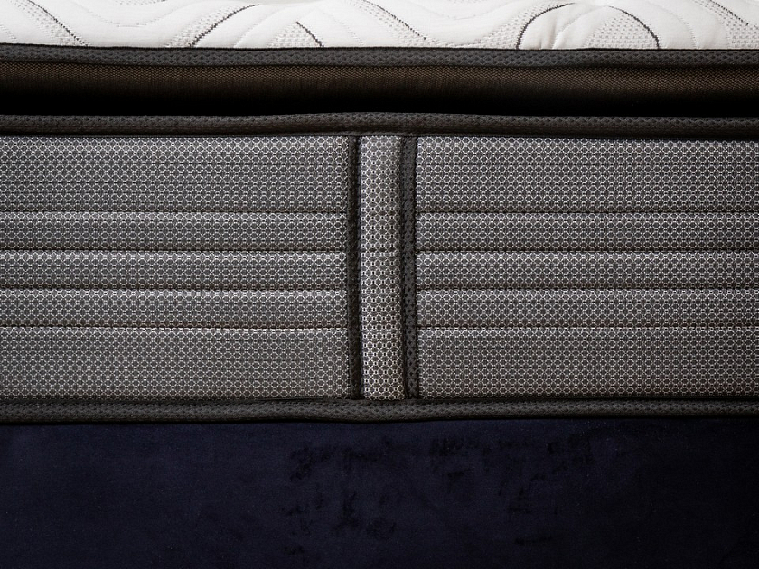 Матрас One Premier Medium 180x195  One Best - Матрас средней жесткости с современной системой комфорта Pillow Top